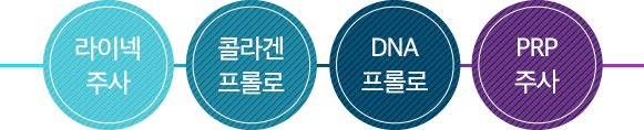주사 icon